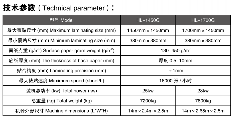 全自動(dòng)高速裱紙機(jī)