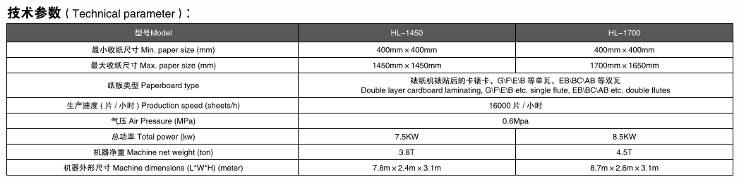 全自動(dòng)翻轉(zhuǎn)收紙機(jī)